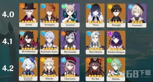 原神爆料角色最新版本,神秘力量觉醒，探索未知领域